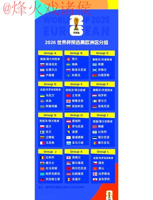 免费预测2026世界杯赛事详情 免费预测2026世界杯赛事详情