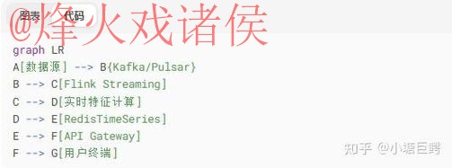 2026世界杯比分网站全站资讯平台