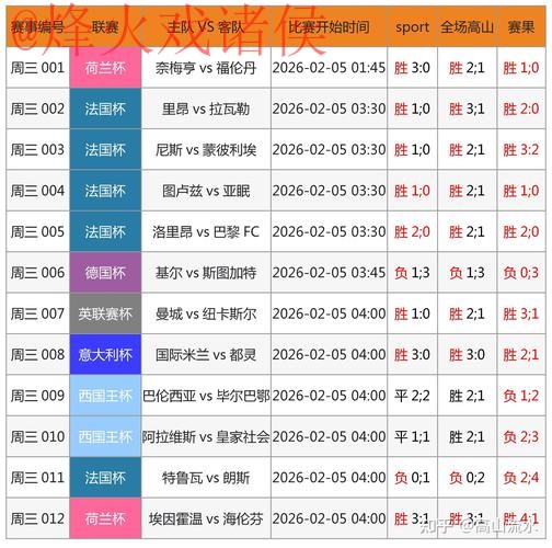 2026世界杯比分实时查询软件最新地址