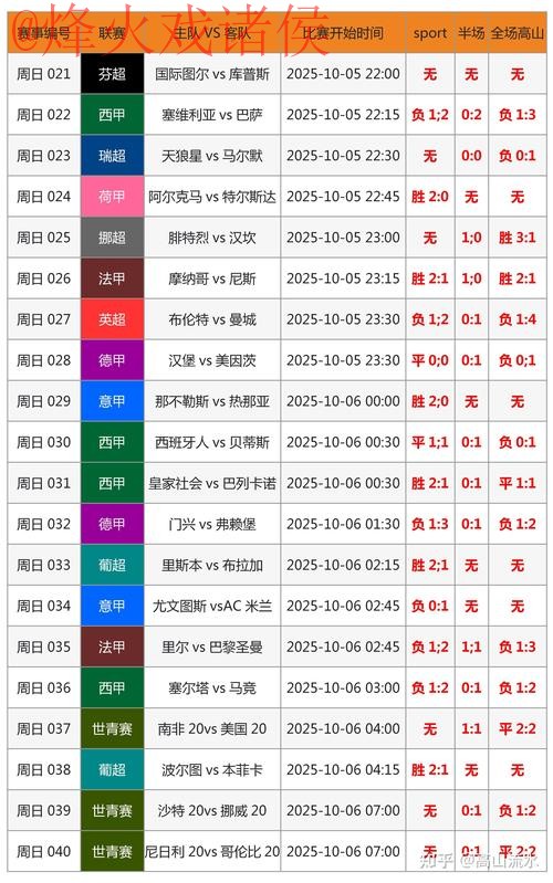 2026世界杯比分实时查询软件最新地址