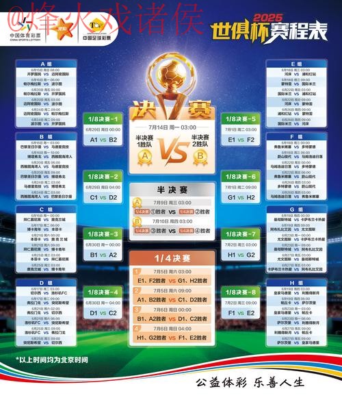 免费预测世界杯最佳方案