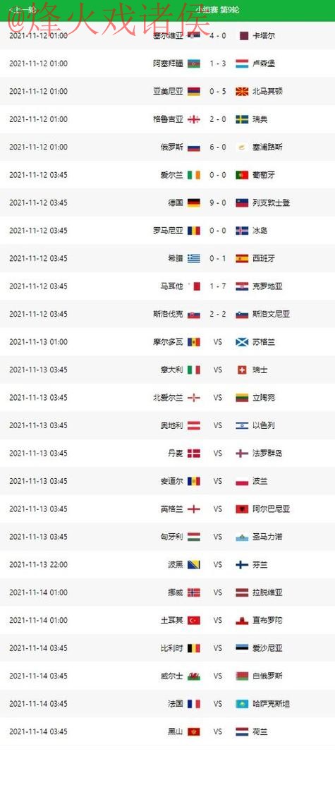 世界杯比分推荐官方解析与预测