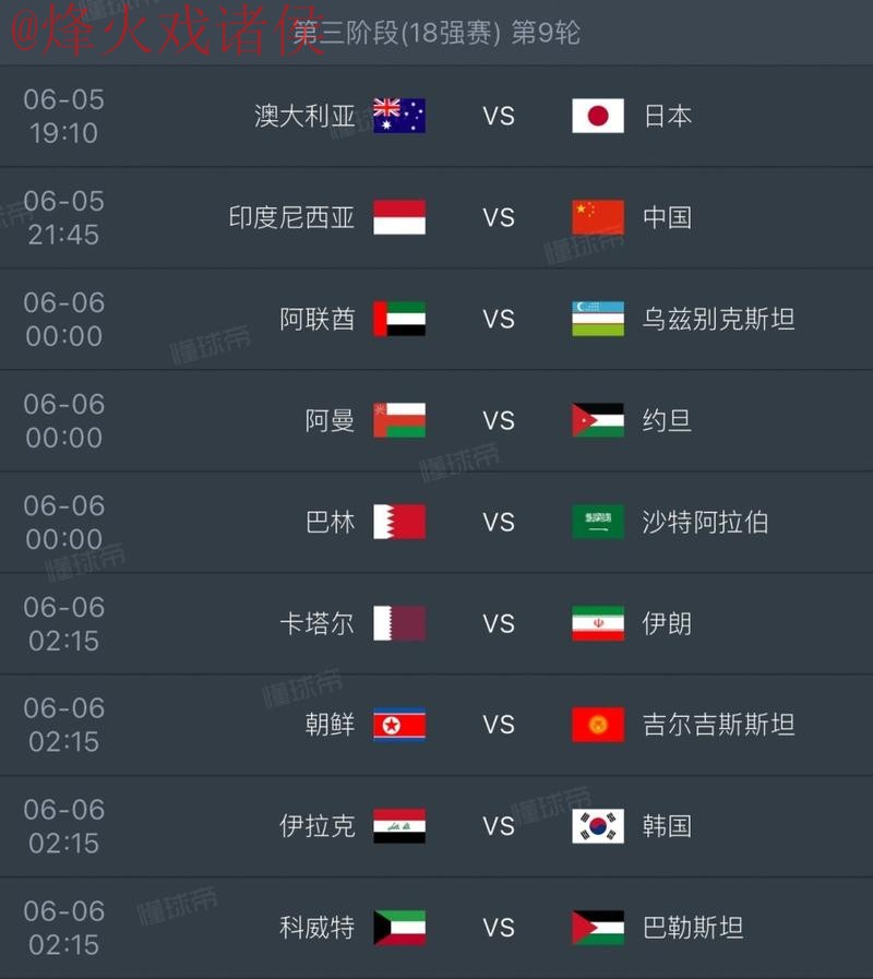2026世界杯预测及比赛报名热门分析