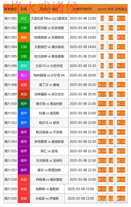 世界杯外围网站最佳推荐指南