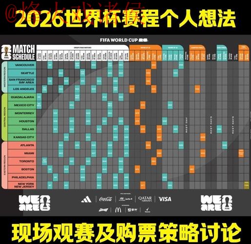 2026世界杯盘口网页版全站分析攻略